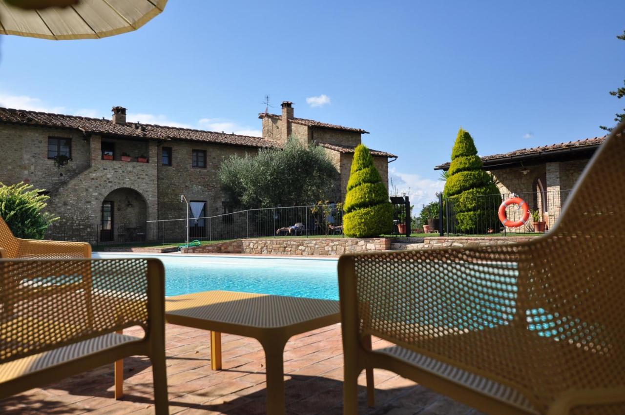 Farm stay Agriturismo Podere Sertofano