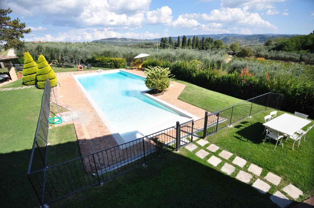 Agriturismo Podere Sertofano